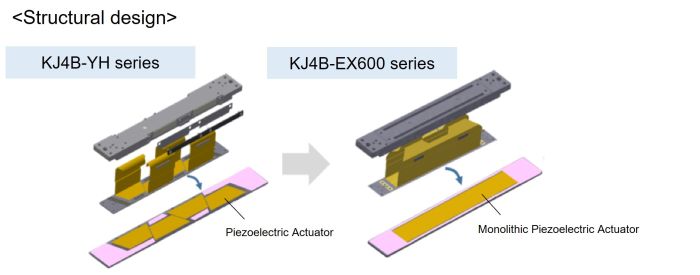 Kyocera_Structural_design_web.jpg